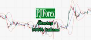 forex trading journal pjforex